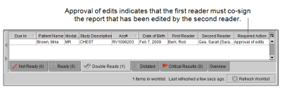 Double Reads Worklist