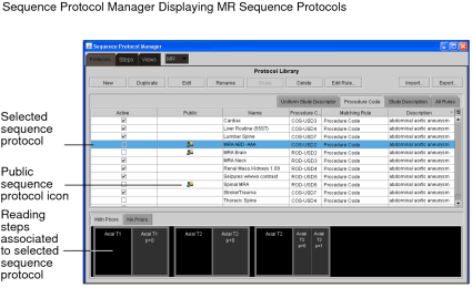 Sequence Protocol Manager for MR