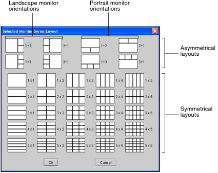 Series Layout button selected