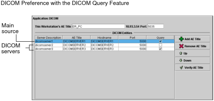 DICOM Preference with the DICOM Query Feature