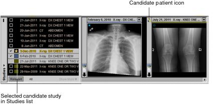Candidate study in Studies list