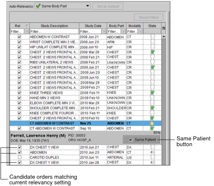 Viewing priors of patient candidates