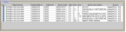 Series list