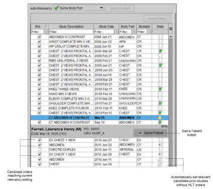 Viewing priors of patient candidates