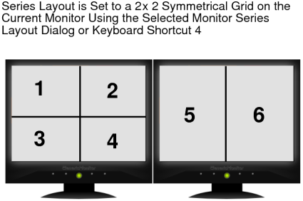 2x2 series layout using selected monitor series layout dialog