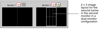 2x3 layout
