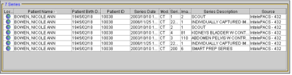 Series list