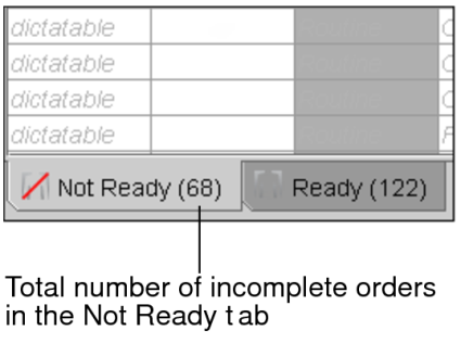 Total number of incomplete orders in Not Ready tab