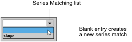 Series Matching list