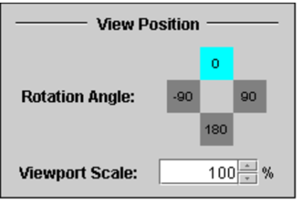 View position
