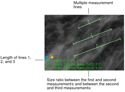 Multiple measurements