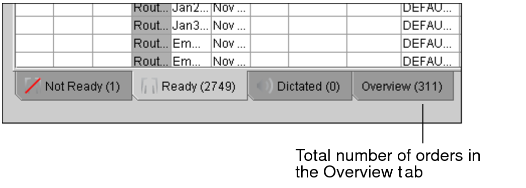 Opening Orders from the Overview Tab