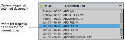 Priors list for scanned document