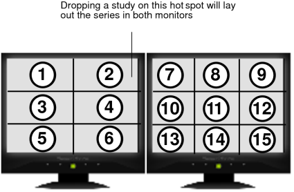 Series layout in both monitors