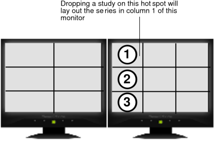 Series layout in column 1 of second monitor