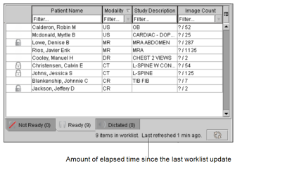 Updating the Worklist