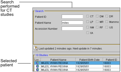 Search performed for CT studies