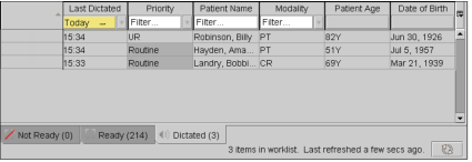 List of dictated orders