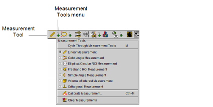 Measurements Tool menu