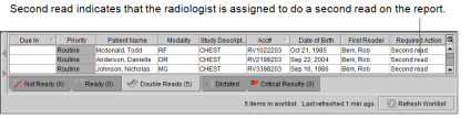 Double Reads Worklist