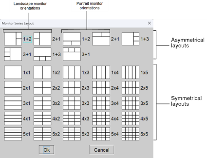 Series Layout button selected