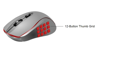Mouse with extra buttons